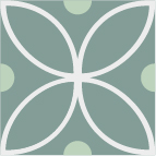 Model: Cauce Model: Cauce